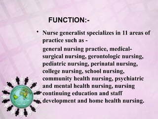 Comprehensive Overview of Extended and Expanded Nursing Roles and ...