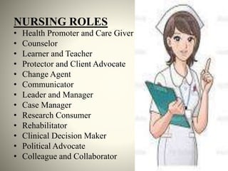 Extended And Expanded Role Of Nurse