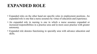 Extended and Expanded Roles of Nursing till community.pptx