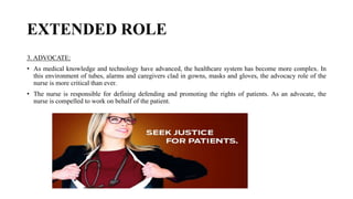 Role Expansion Extended and Expanded Roles of Nursing till community.pptx
