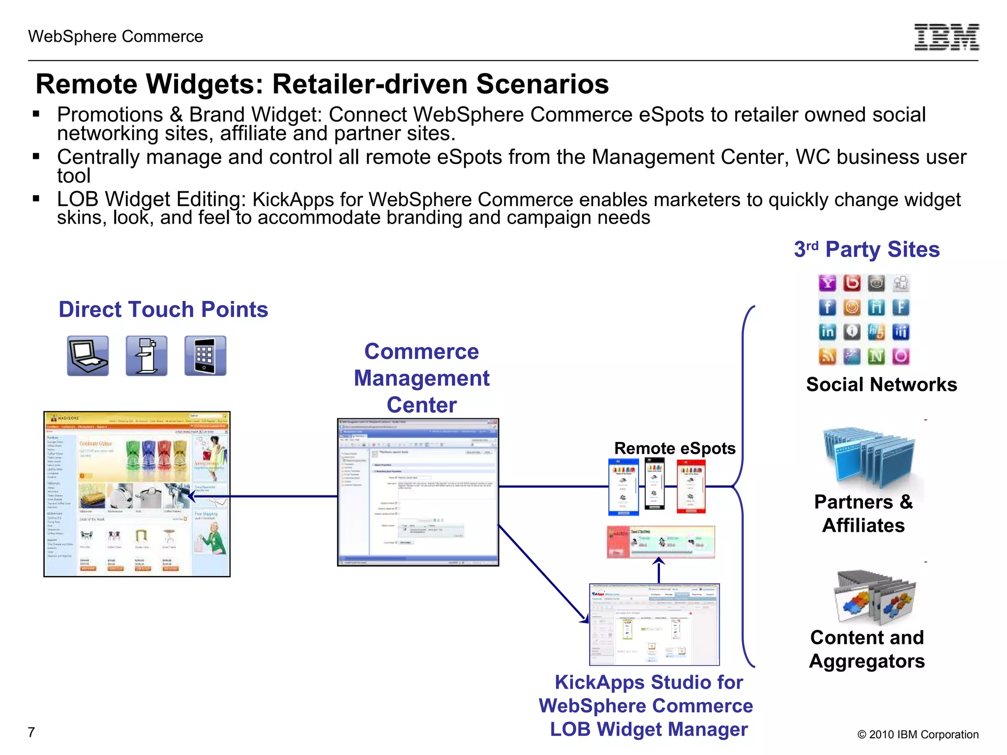 Promotions & Brand Widget: Connect WebSphere Commerce eSpots to retailer owned social networking sites, affiliate and partner sites.  Centrally manage and control all remote eSpots from the Management Center, WC business user tool LOB Widget Editing:  KickApps for WebSphere Commerce enables marketers to quickly change widget skins, look, and feel to accommodate branding and campaign needs Remote Widgets: Retailer-driven Scenarios 3 rd  Party Sites Direct Touch Points Commerce Management Center Remote eSpots Partners & Affiliates Content and Aggregators Social Networks KickApps Studio for WebSphere Commerce  LOB Widget Manager 