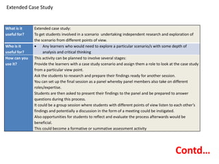 Extended Case Study


What is it    Extended case study:
useful for?   To get students involved in a scenario undertaking independent research and exploration of
              the scenario from different points of view.
Who is it          Any learners who would need to explore a particular scenario/s with some depth of
useful for?        analysis and critical thinking
How can you   This activity can be planned to involve several stages:
use it?       Provide the learners with a case study scenario and assign them a role to look at the case study
              from a particular view point.
              Ask the students to research and prepare their findings ready for another session.
              You can set up the final session as a panel whereby panel members also take on different
              roles/expertise.
              Students are then asked to present their findings to the panel and be prepared to answer
              questions during this process.
              It could be a group session where students with different points of view listen to each other’s
              findings and potentially a discussion in the form of a meeting could be instigated.
              Also opportunities for students to reflect and evaluate the process afterwards would be
              beneficial.
              This could become a formative or summative assessment activity




                                                                                                Contd…
 