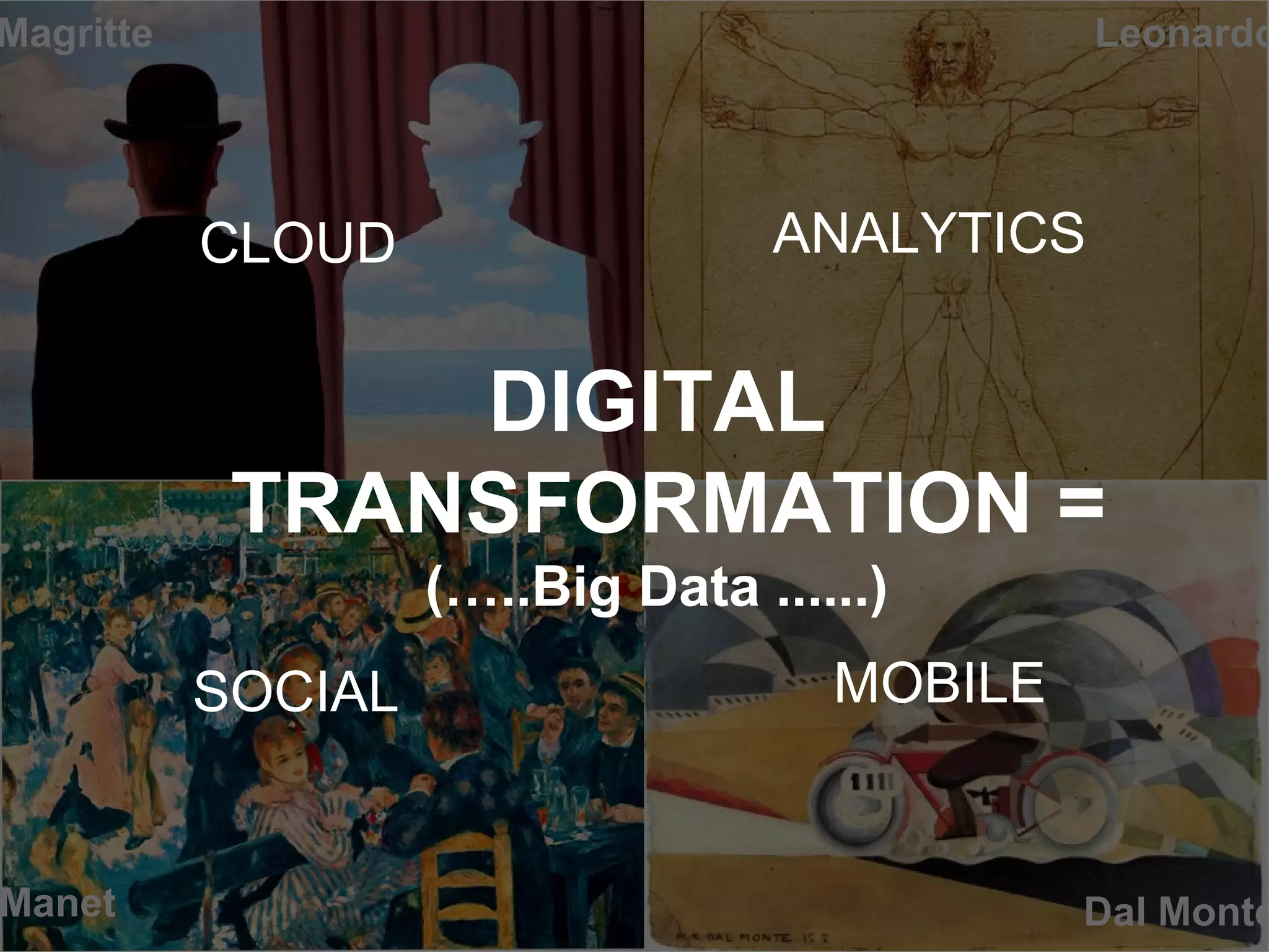 @pieroleo www.linkedin.com/in/pieroleo
@pieroleo www.linkedin.com/in/pieroleo
Magritte
Manet Dal Monte
Leonardo
CLOUD ANALYTICS
SOCIAL MOBILE
DIGITAL
TRANSFORMATION =
(…..Big Data ......)
 