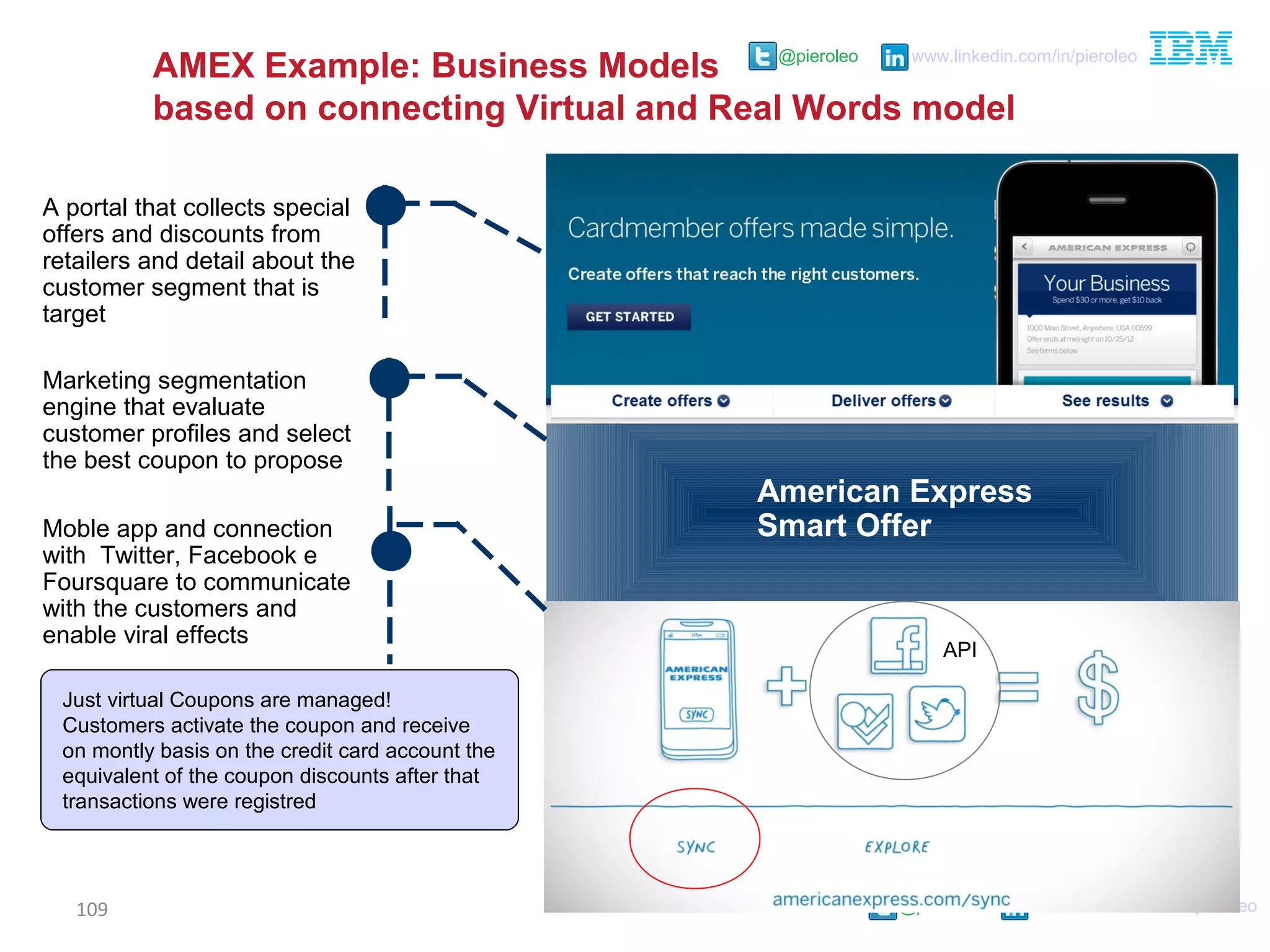 @pieroleo www.linkedin.com/in/pieroleo
@pieroleo www.linkedin.com/in/pieroleo
109
AMEX Example: Business Models
based on connecting Virtual and Real Words model
American Express
Smart Offer
A portal that collects special
offers and discounts from
retailers and detail about the
customer segment that is
target
Marketing segmentation
engine that evaluate
customer profiles and select
the best coupon to propose
Moble app and connection
with Twitter, Facebook e
Foursquare to communicate
with the customers and
enable viral effects
Just virtual Coupons are managed!
Customers activate the coupon and receive
on montly basis on the credit card account the
equivalent of the coupon discounts after that
transactions were registred
API
 