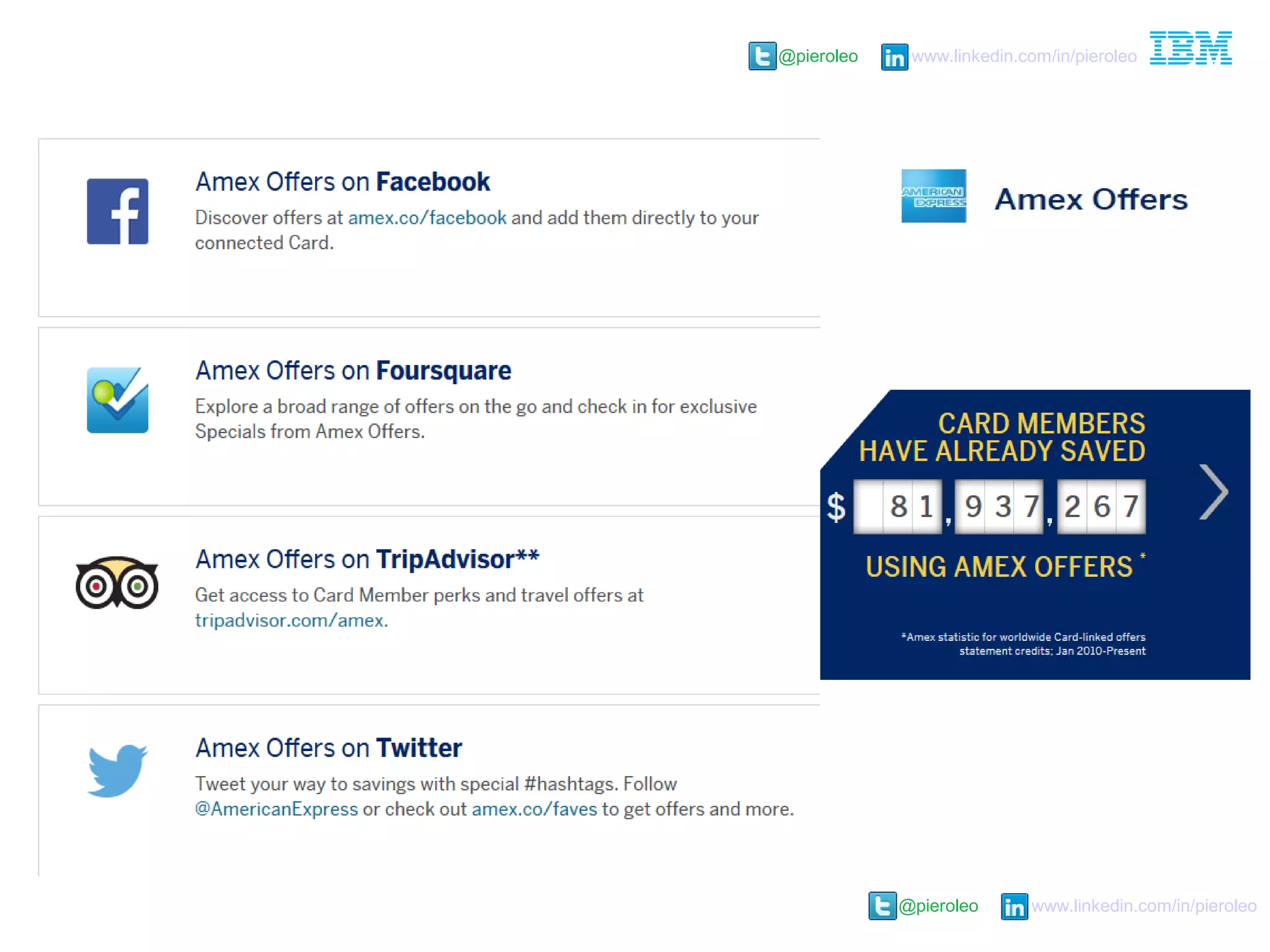 @pieroleo www.linkedin.com/in/pieroleo
@pieroleo www.linkedin.com/in/pieroleo
 