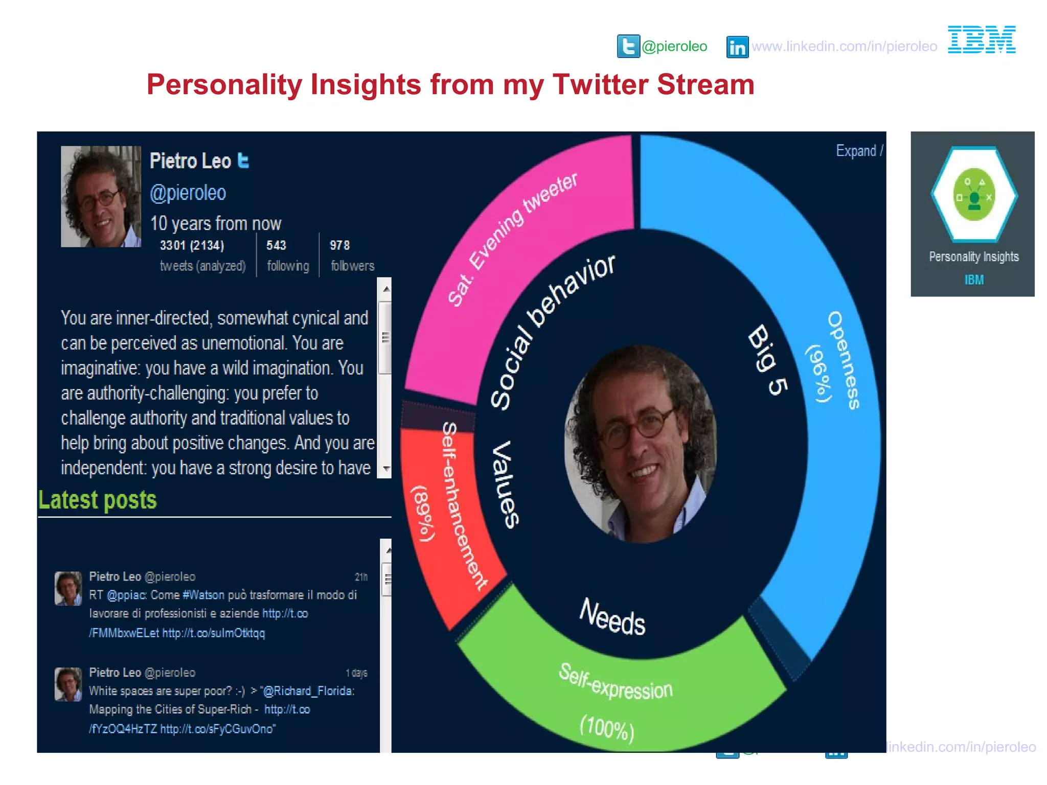 @pieroleo www.linkedin.com/in/pieroleo
@pieroleo www.linkedin.com/in/pieroleo
Personality Insights from my Twitter Stream
 