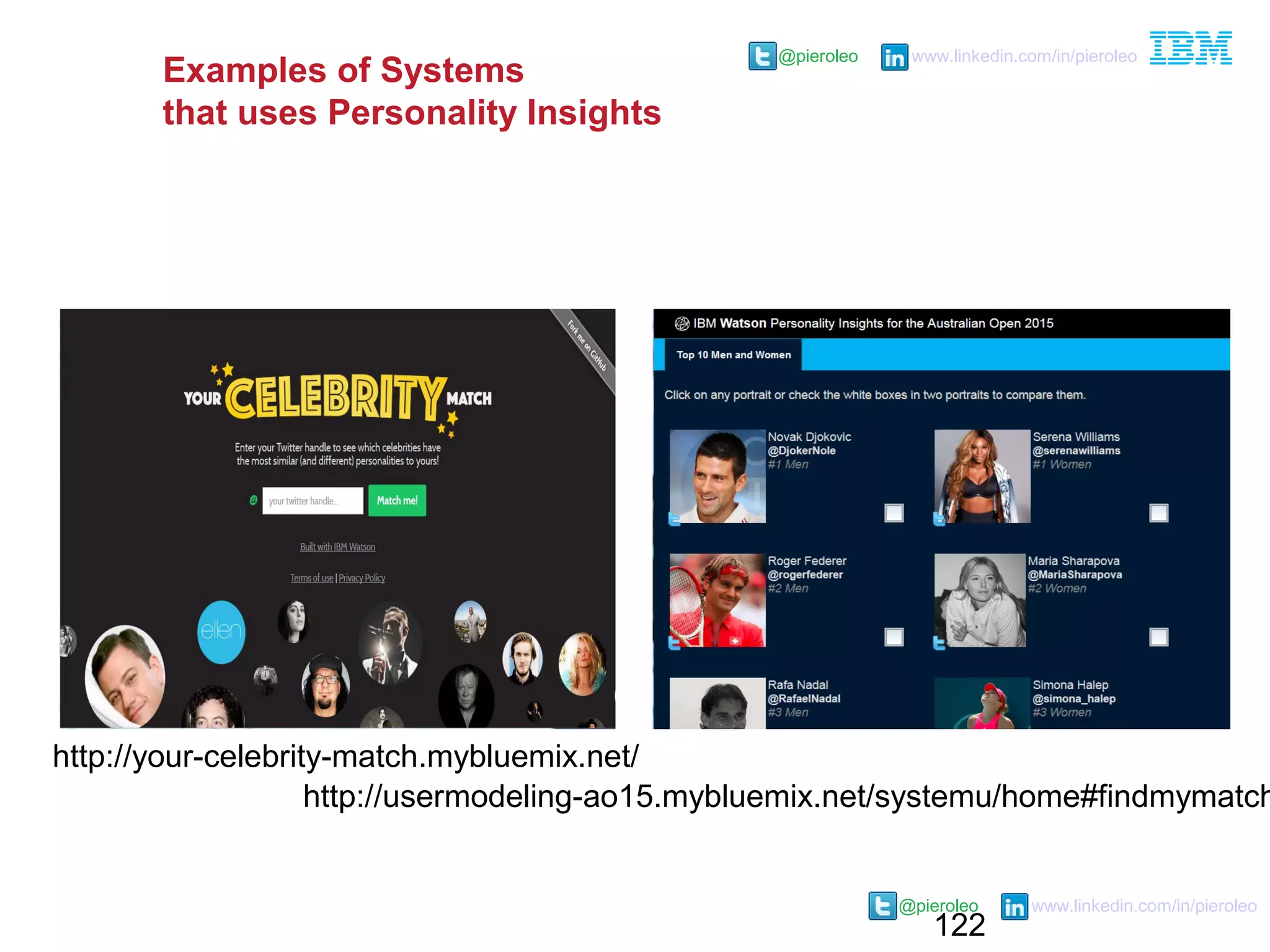 122
@pieroleo www.linkedin.com/in/pieroleo
@pieroleo www.linkedin.com/in/pieroleo
http://your-celebrity-match.mybluemix.net/
Examples of Systems
that uses Personality Insights
http://usermodeling-ao15.mybluemix.net/systemu/home#findmymatch
 