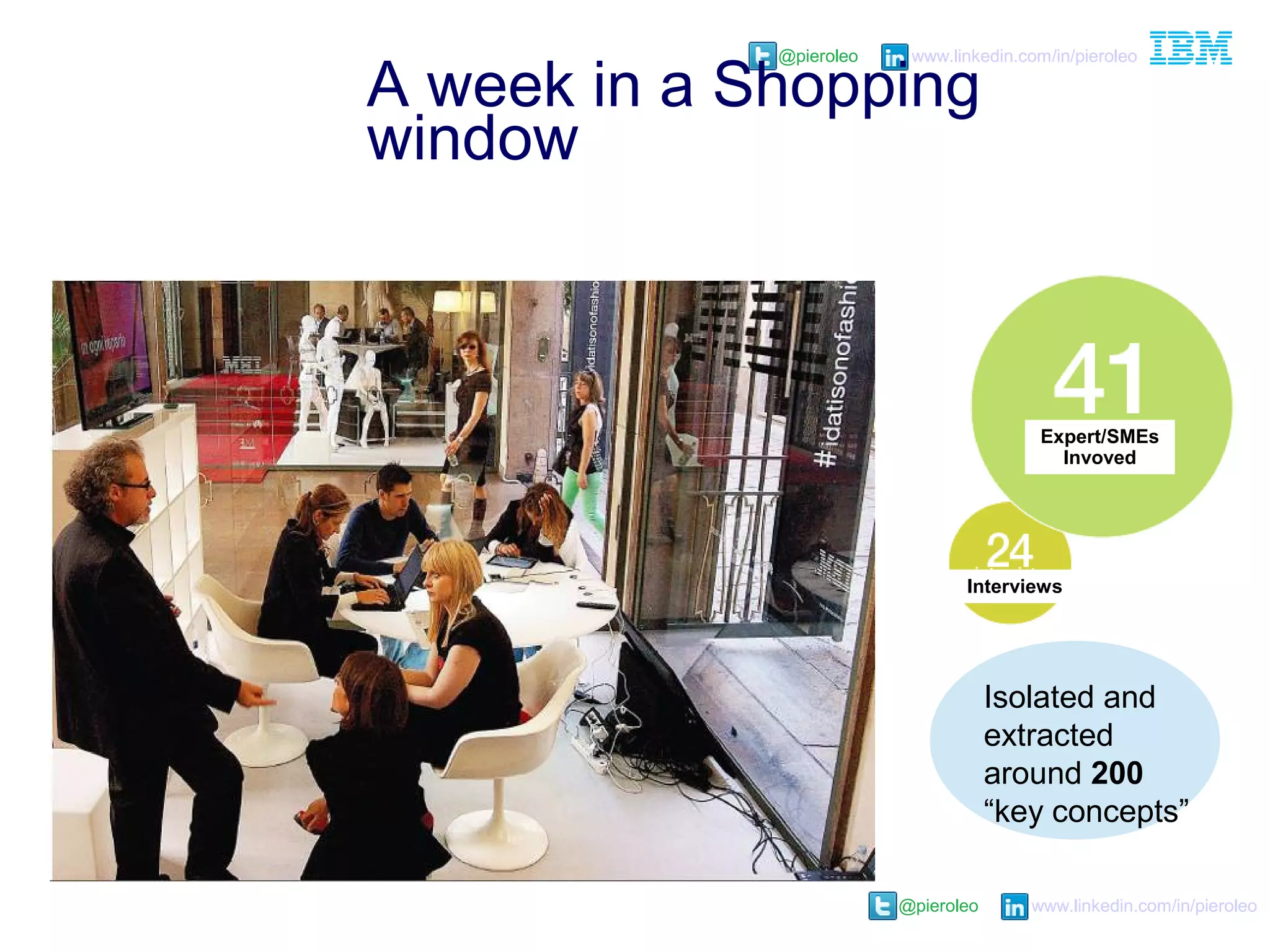 @pieroleo www.linkedin.com/in/pieroleo
@pieroleo www.linkedin.com/in/pieroleo
A week in a Shopping
window
InterviewsInterviewsInterviews
Expert/SMEs
Invoved
Isolated and
extracted
around 200
“key concepts”
 