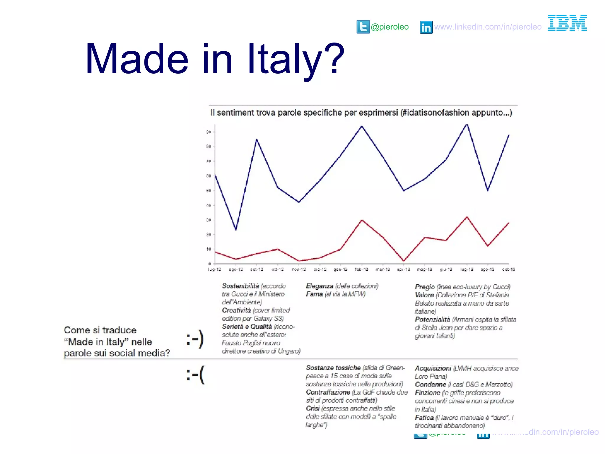 @pieroleo www.linkedin.com/in/pieroleo
@pieroleo www.linkedin.com/in/pieroleo
Made in Italy?
 