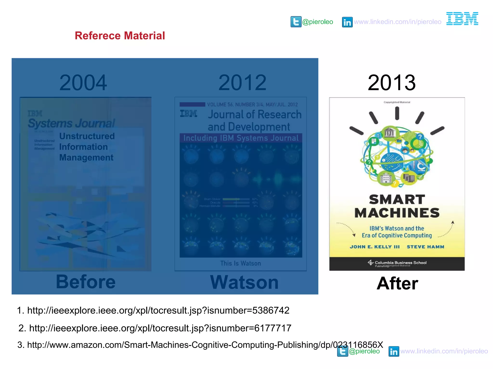 @pieroleo www.linkedin.com/in/pieroleo
@pieroleo www.linkedin.com/in/pieroleo
2004 2012
1. http://ieeexplore.ieee.org/xpl/tocresult.jsp?isnumber=5386742
2. http://ieeexplore.ieee.org/xpl/tocresult.jsp?isnumber=6177717
Unstructured
Information
Management
2013
3. http://www.amazon.com/Smart-Machines-Cognitive-Computing-Publishing/dp/023116856X
Referece Materials
Before Watson After
 