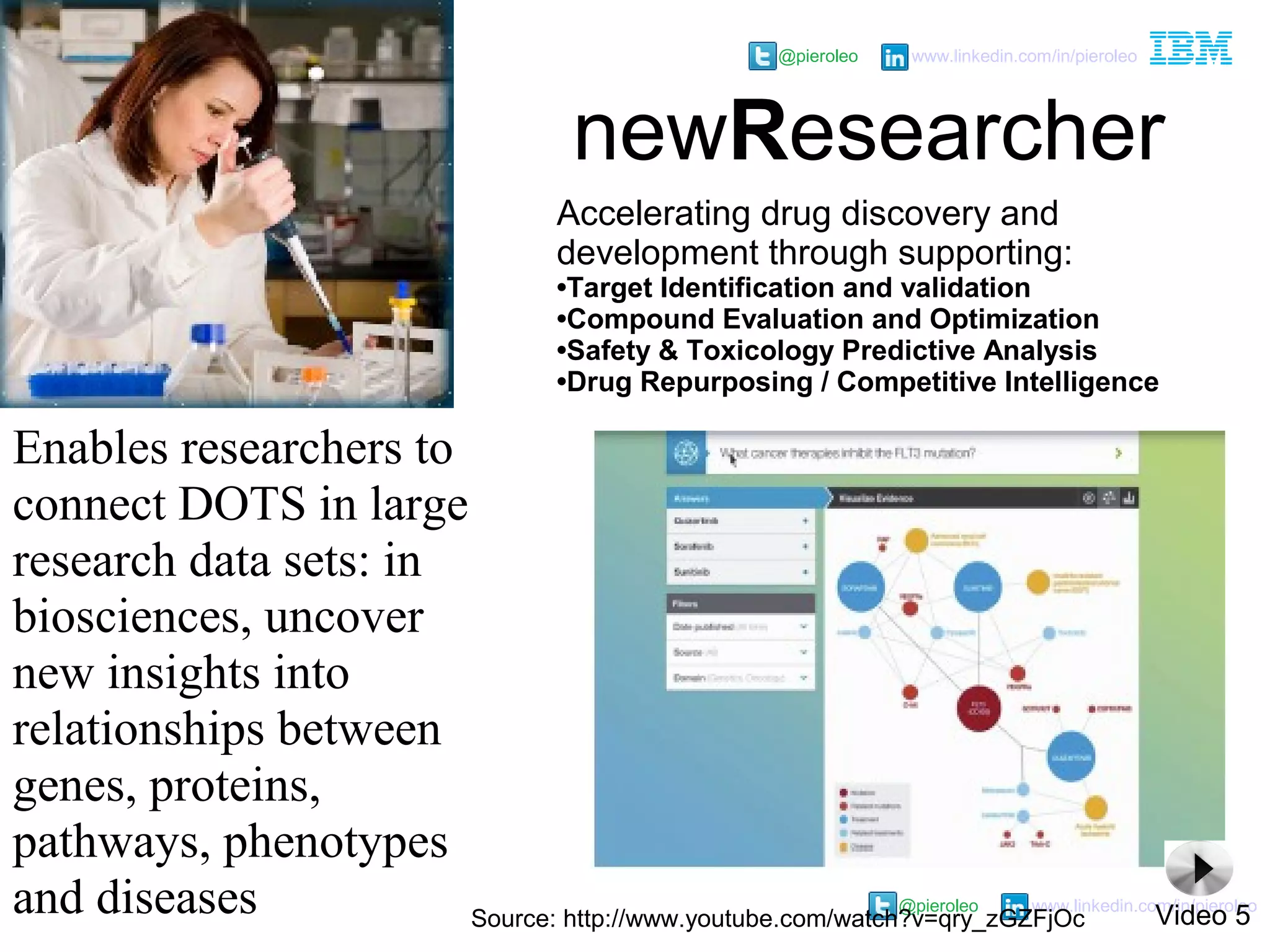 @pieroleo www.linkedin.com/in/pieroleo
@pieroleo www.linkedin.com/in/pieroleo
Enables researchers to
connect DOTS in large
research data sets: in
biosciences, uncover
new insights into
relationships between
genes, proteins,
pathways, phenotypes
and diseases
newResearcher
Accelerating drug discovery and
development through supporting:
•Target Identification and validation
•Compound Evaluation and Optimization
•Safety & Toxicology Predictive Analysis
•Drug Repurposing / Competitive Intelligence
Source: http://www.youtube.com/watch?v=qry_zGZFjOc Video 5
 