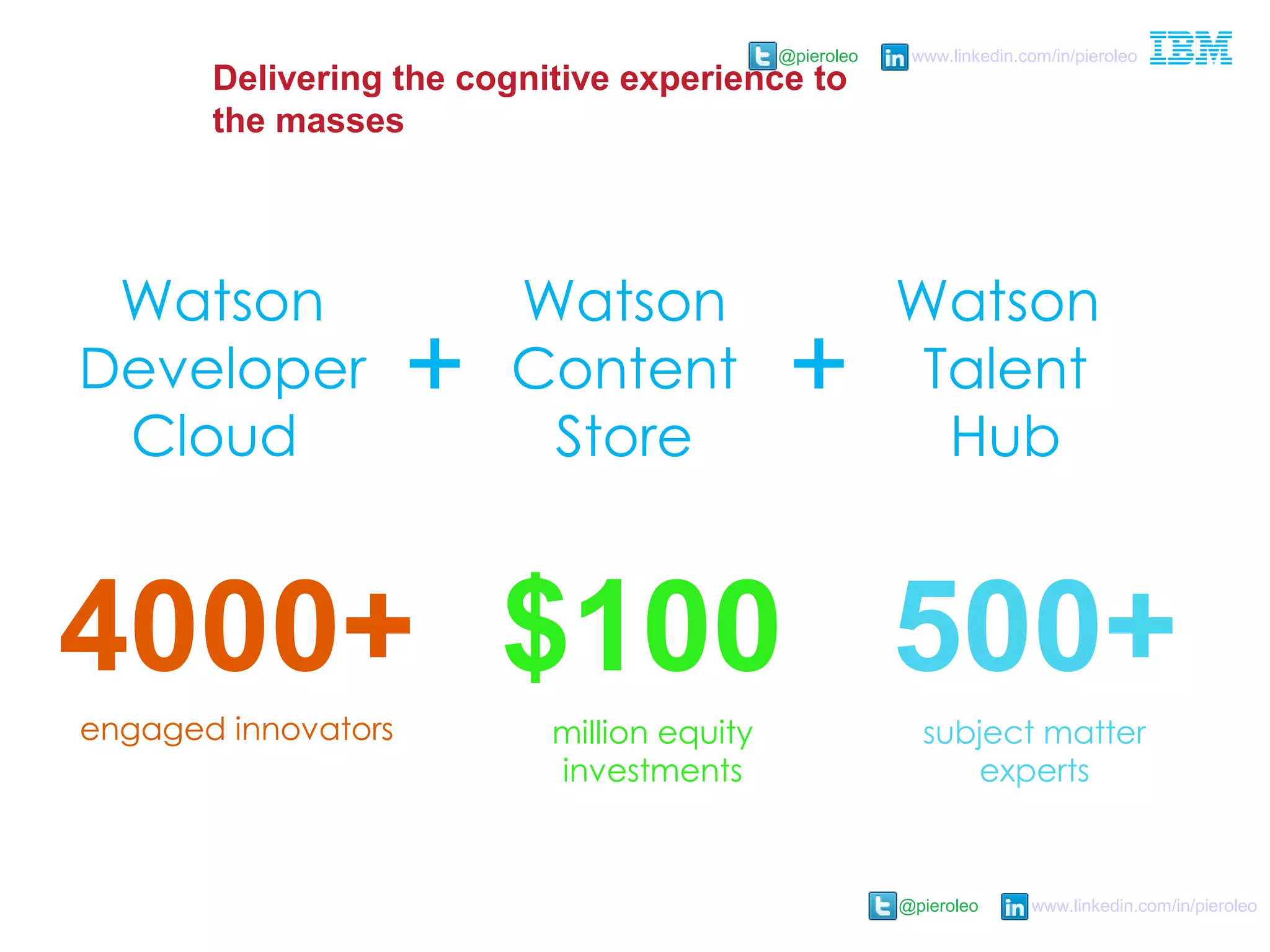 @pieroleo www.linkedin.com/in/pieroleo
@pieroleo www.linkedin.com/in/pieroleo
Delivering the cognitive experience to
the masses
engaged innovators million equity
investments
subject matter
experts
Watson
Developer
Cloud
Watson
Content
Store
Watson
Talent
Hub
+ +
4000+ 500+$100
© 2014 International Business Machines Corporation 197
 