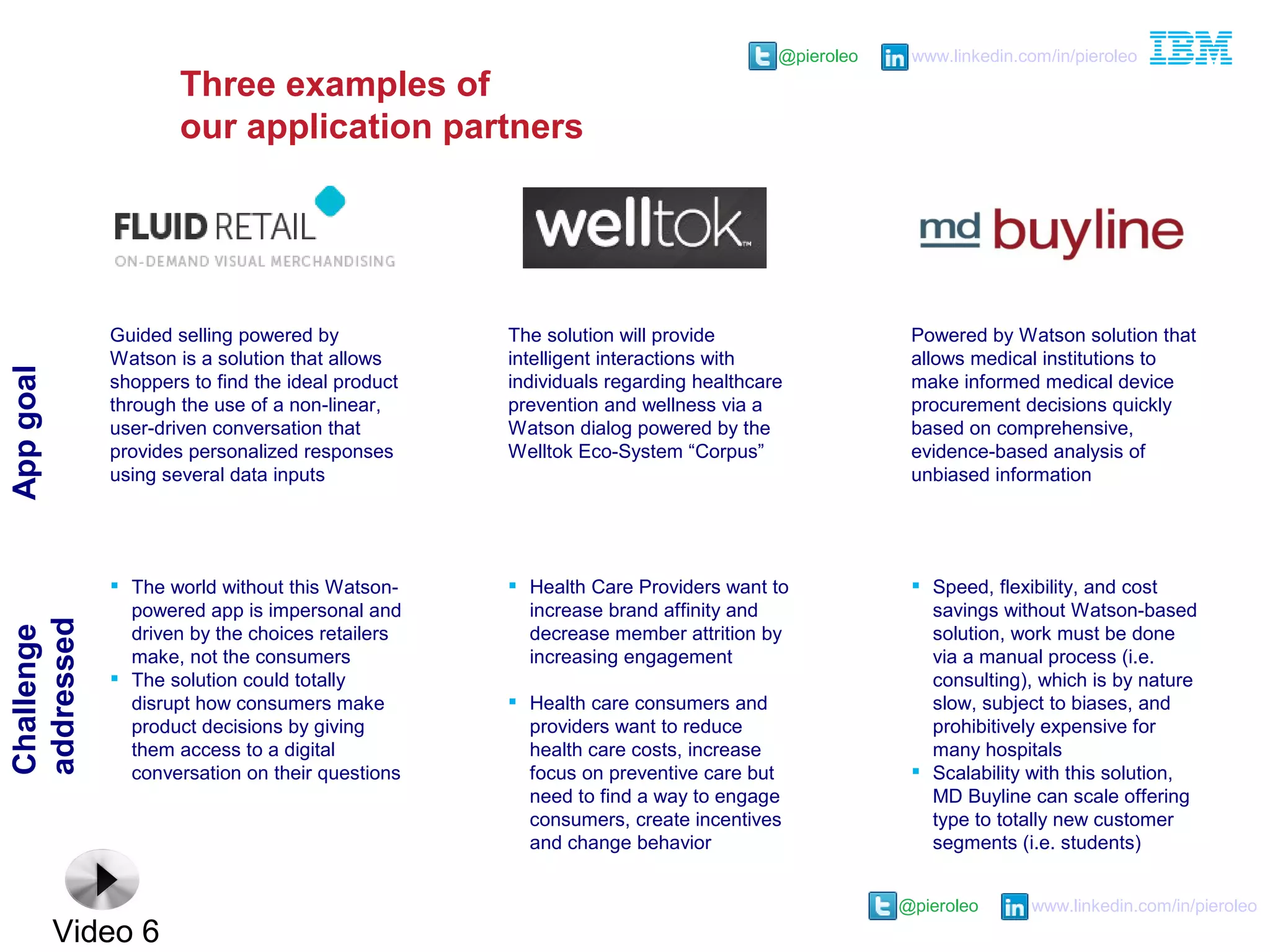 @pieroleo www.linkedin.com/in/pieroleo
@pieroleo www.linkedin.com/in/pieroleo
Three examples of
our application partners
Guided selling powered by
Watson is a solution that allows
shoppers to find the ideal product
through the use of a non-linear,
user-driven conversation that
provides personalized responses
using several data inputs
Powered by Watson solution that
allows medical institutions to
make informed medical device
procurement decisions quickly
based on comprehensive,
evidence-based analysis of
unbiased information
The solution will provide
intelligent interactions with
individuals regarding healthcare
prevention and wellness via a
Watson dialog powered by the
Welltok Eco-System “Corpus”
 Speed, flexibility, and cost
savings without Watson-based
solution, work must be done
via a manual process (i.e.
consulting), which is by nature
slow, subject to biases, and
prohibitively expensive for
many hospitals
 Scalability with this solution,
MD Buyline can scale offering
type to totally new customer
segments (i.e. students)
 The world without this Watson-
powered app is impersonal and
driven by the choices retailers
make, not the consumers
 The solution could totally
disrupt how consumers make
product decisions by giving
them access to a digital
conversation on their questions
 Health Care Providers want to
increase brand affinity and
decrease member attrition by
increasing engagement
 Health care consumers and
providers want to reduce
health care costs, increase
focus on preventive care but
need to find a way to engage
consumers, create incentives
and change behavior
AppgoalChallenge
addressed
Video 6
 