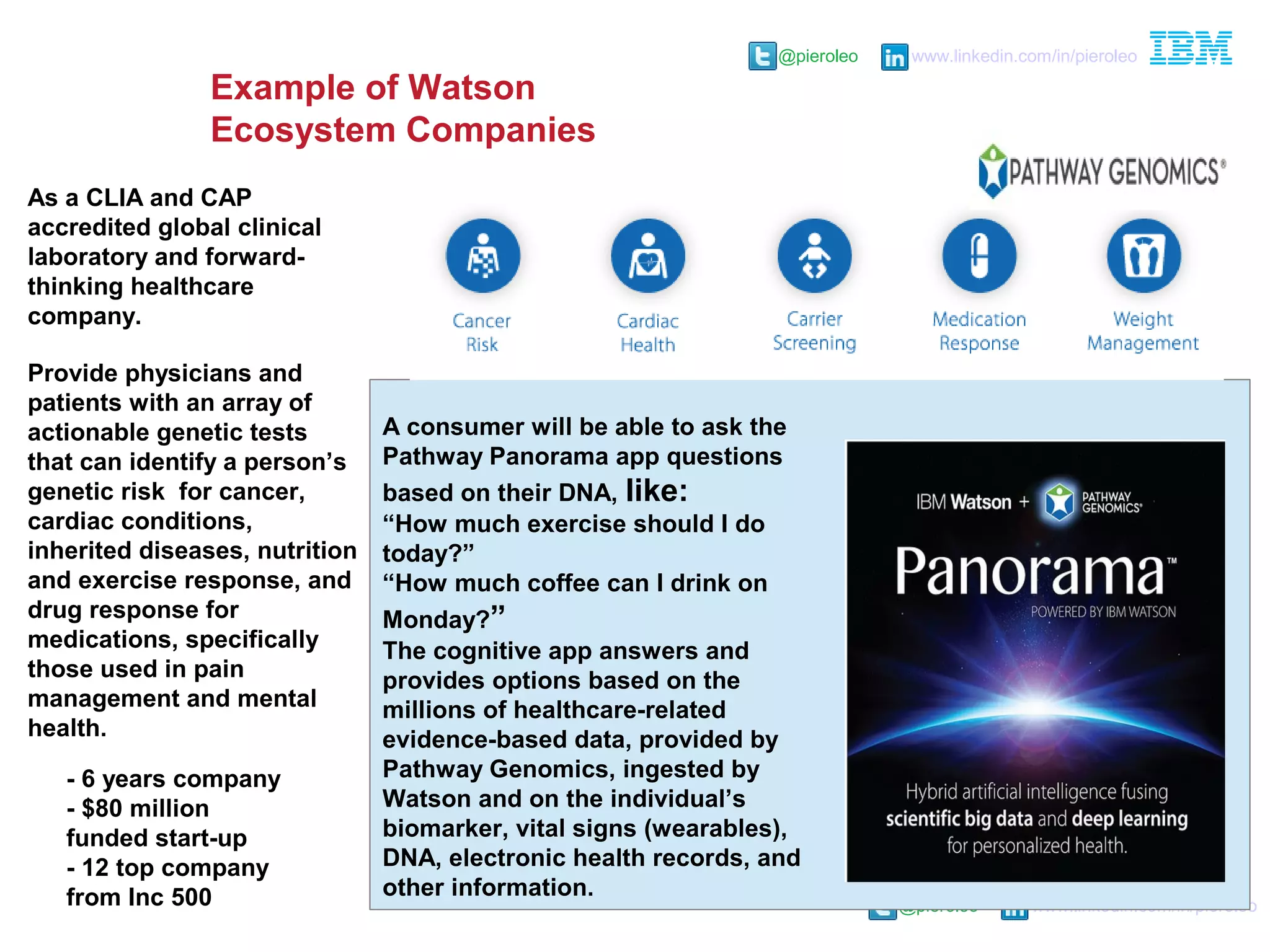 @pieroleo www.linkedin.com/in/pieroleo
@pieroleo www.linkedin.com/in/pieroleo
Example of Watson
Ecosystem Companies
As a CLIA and CAP
accredited global clinical
laboratory and forward-
thinking healthcare
company.
Provide physicians and
patients with an array of
actionable genetic tests
that can identify a person’s
genetic risk for cancer,
cardiac conditions,
inherited diseases, nutrition
and exercise response, and
drug response for
medications, specifically
those used in pain
management and mental
health.
A consumer will be able to ask the
Pathway Panorama app questions
based on their DNA, like:
“How much exercise should I do
today?”
“How much coffee can I drink on
Monday?”
The cognitive app answers and
provides options based on the
millions of healthcare-related
evidence-based data, provided by
Pathway Genomics, ingested by
Watson and on the individual’s
biomarker, vital signs (wearables),
DNA, electronic health records, and
other information.
- 6 years company
- $80 million
funded start-up
- 12 top company
from Inc 500
 
