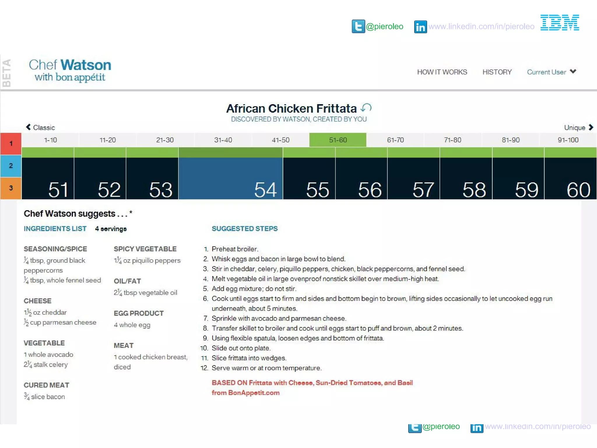 @pieroleo www.linkedin.com/in/pieroleo
@pieroleo www.linkedin.com/in/pieroleo
216
 