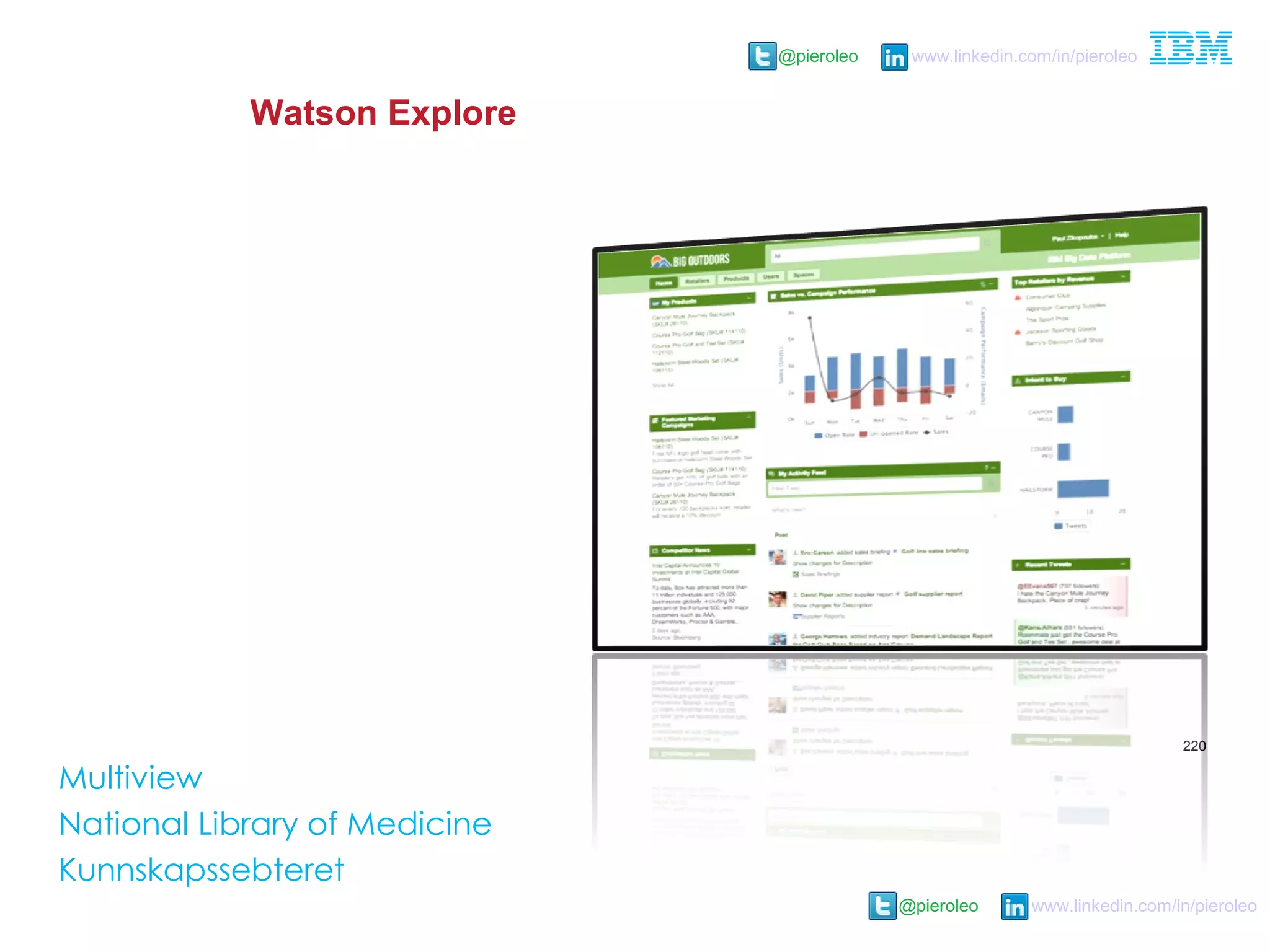 @pieroleo www.linkedin.com/in/pieroleo
@pieroleo www.linkedin.com/in/pieroleo
© 2014 International Business Machines Corporation
Watson Explorer
A visualization exploration
engine to help people
understand what’s in
their data
220
• Find, extract and deliver
content regardless of format
or where the data resides
• Helps improve the return on
all types of information
including:
• Structured data
• Unstructured content
• Semi-structured
Multiview
National Library of Medicine
Kunnskapssebteret
 
