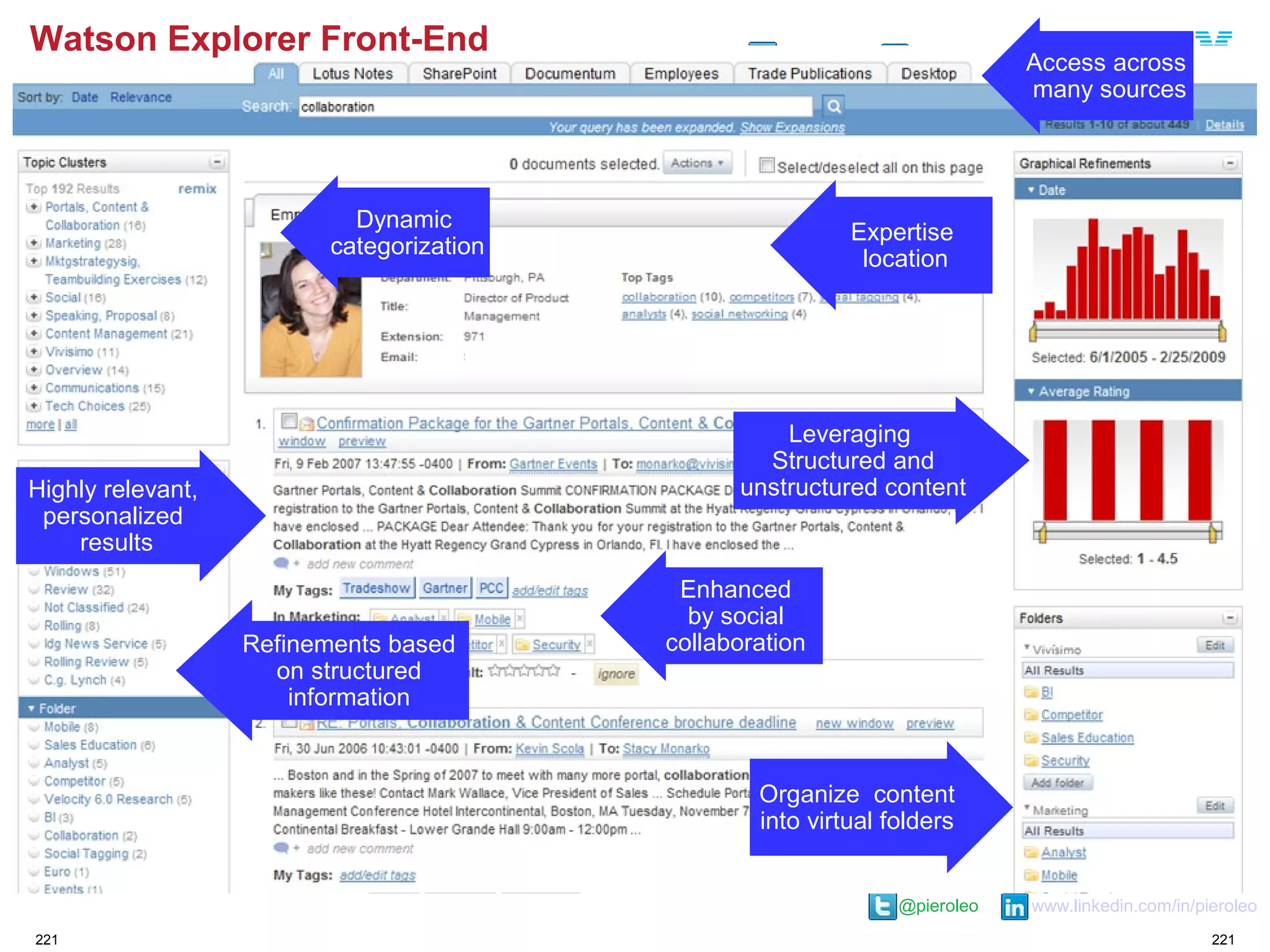 @pieroleo www.linkedin.com/in/pieroleo
@pieroleo www.linkedin.com/in/pieroleo
221
Highly relevant,
personalized
results
Access across
many sources
Dynamic
categorization
Leveraging
Structured and
unstructured content
Enhanced
by social
collaboration
Organize content
into virtual folders
Refinements based
on structured
information
221
Expertise
location
Watson Explorer Front-End
 