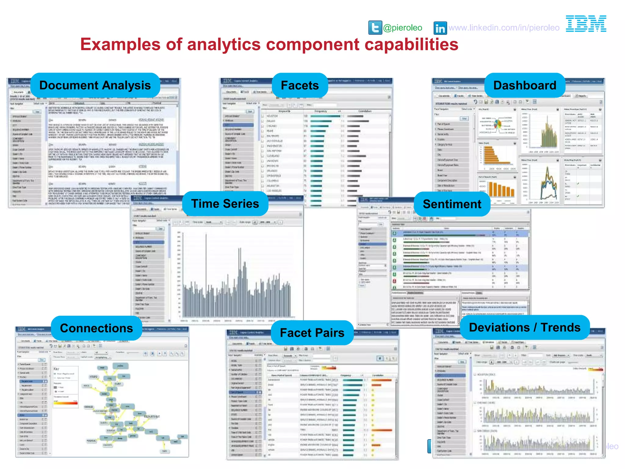 @pieroleo www.linkedin.com/in/pieroleo
@pieroleo www.linkedin.com/in/pieroleo
Document Analysis Facets
Time Series
Deviations / Trends
Dashboard
Facet PairsConnections
Sentiment
© 2014 International Business Machines Corporation - IBM Confidential
Examples of analytics component capabilities
 