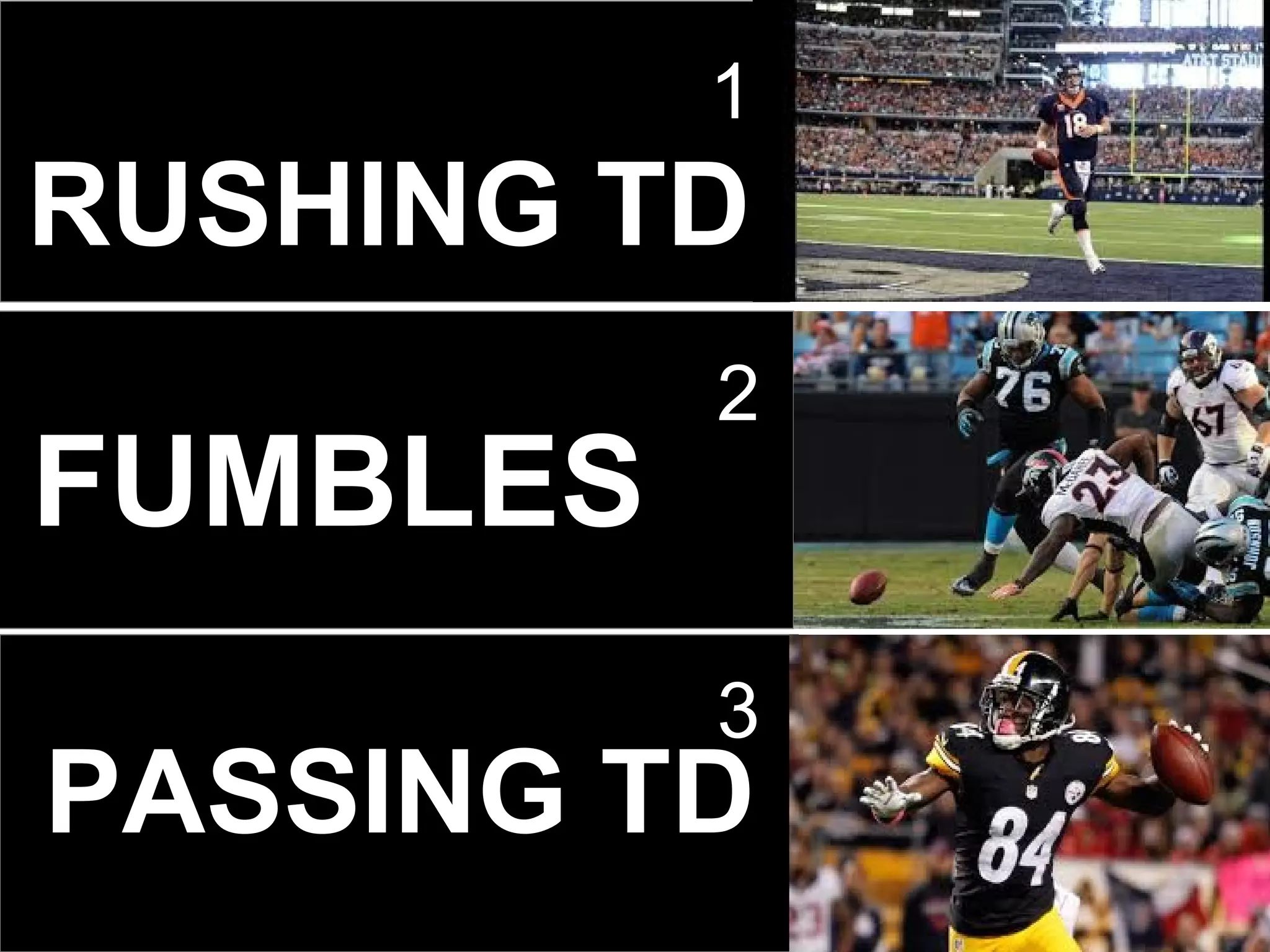 @pieroleo www.linkedin.com/in/pieroleo
@pieroleo www.linkedin.com/in/pieroleo
RUSHING TD
FUMBLES
PASSING TD
1
2
3
 