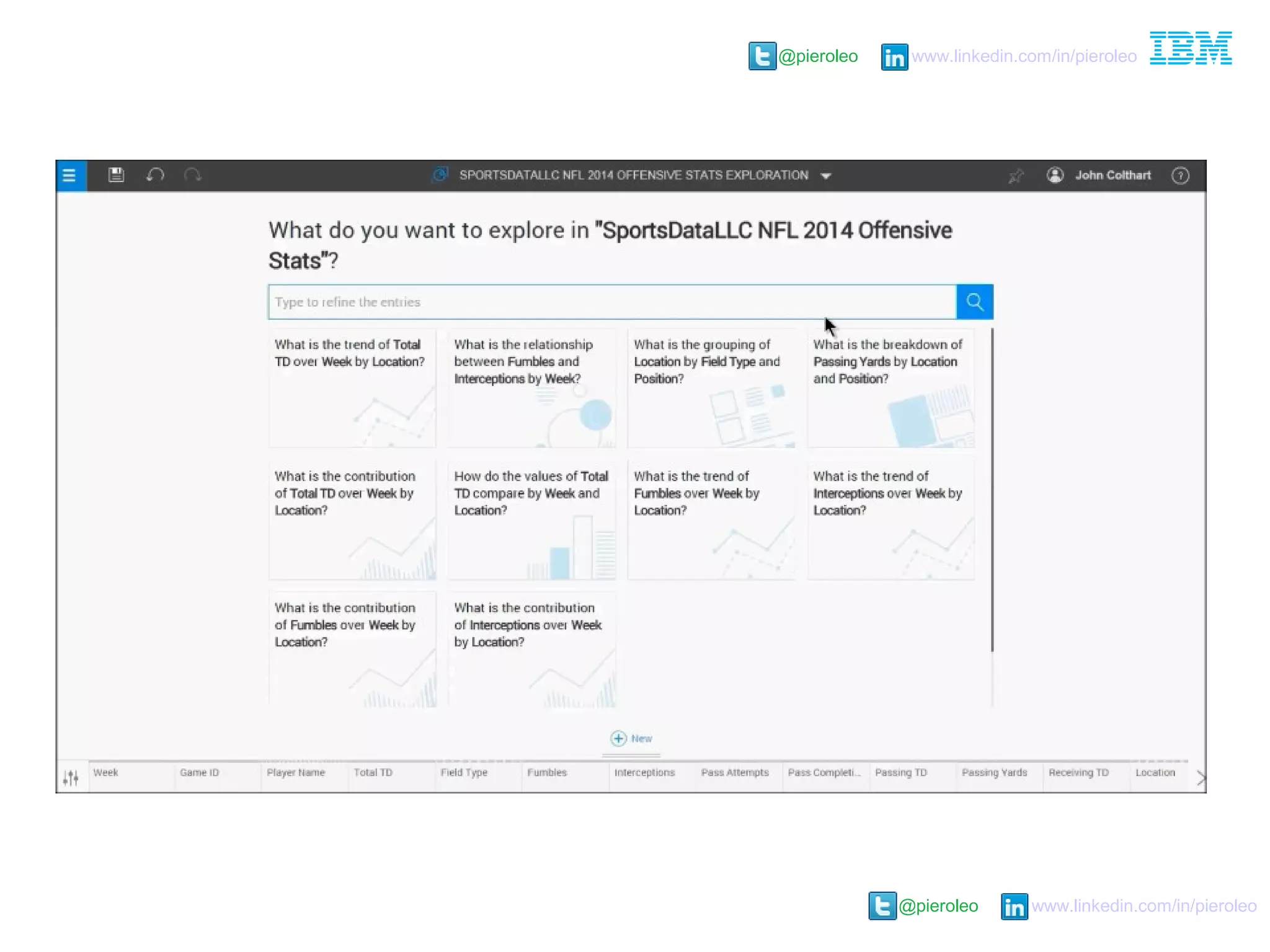 @pieroleo www.linkedin.com/in/pieroleo
@pieroleo www.linkedin.com/in/pieroleo
SEGMENTO 2
 