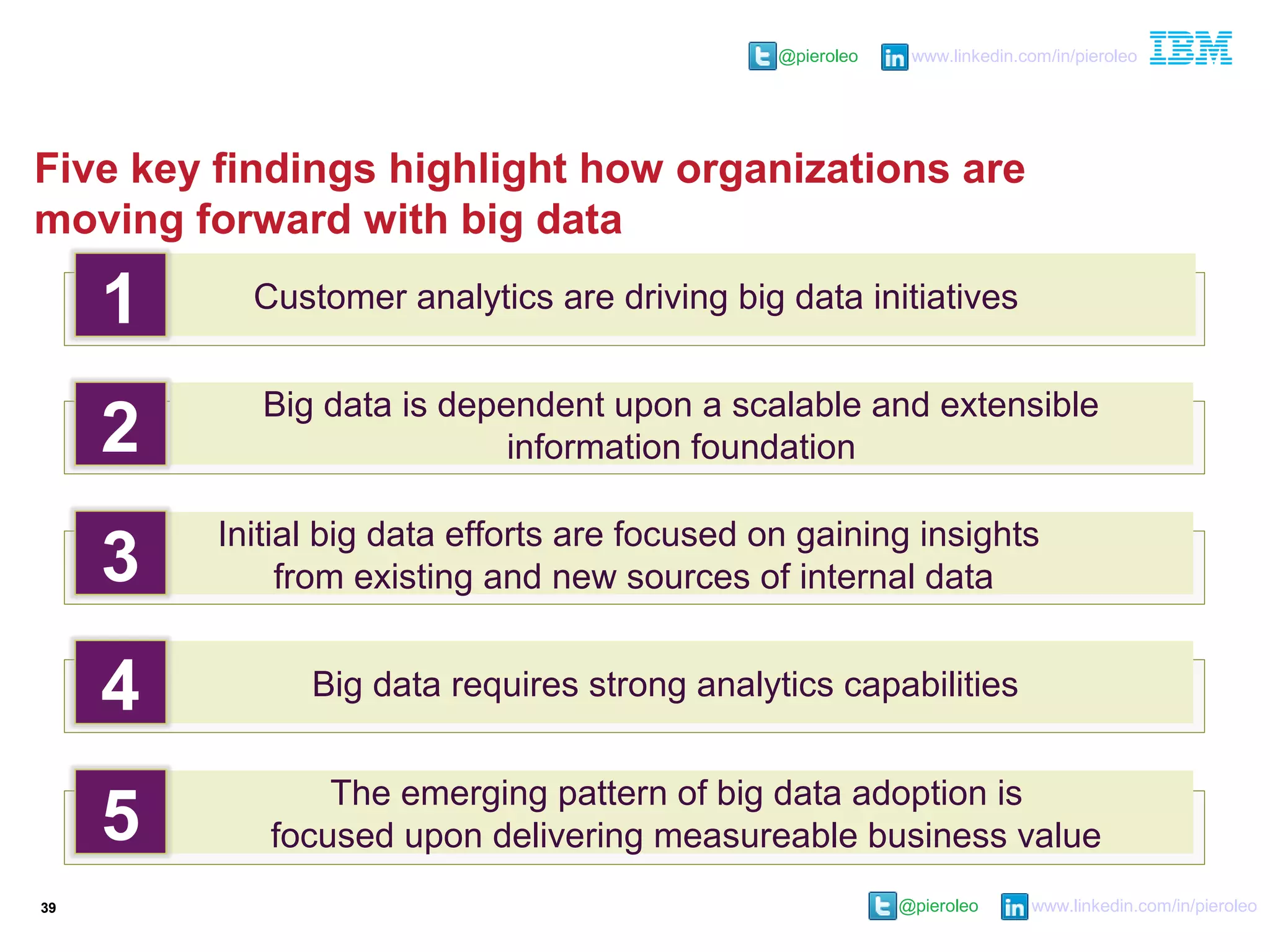 @pieroleo www.linkedin.com/in/pieroleo
@pieroleo www.linkedin.com/in/pieroleo
Five key findings highlight how organizations are
moving forward with big data
39
Big data is dependent upon a scalable and extensible
information foundation2
The emerging pattern of big data adoption is
focused upon delivering measureable business value5
Customer analytics are driving big data initiatives1
Big data requires strong analytics capabilities4
Initial big data efforts are focused on gaining insights
from existing and new sources of internal data3
 