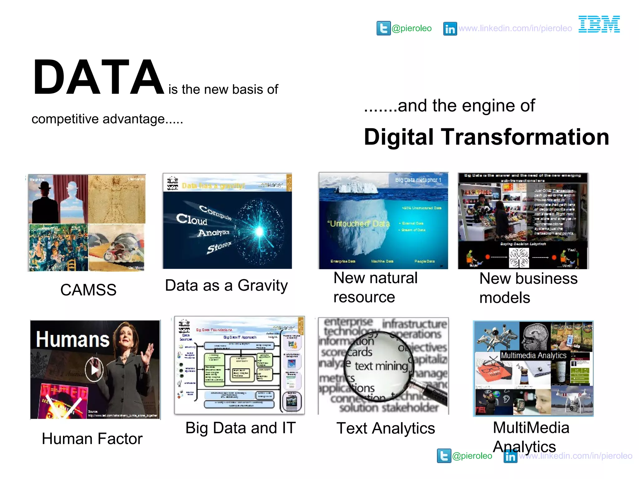 @pieroleo www.linkedin.com/in/pieroleo
@pieroleo www.linkedin.com/in/pieroleo
DATAis the new basis of
competitive advantage.....
.......and the engine of
Digital Transformation
CAMSS Data as a Gravity New natural
resource
New business
models
Human Factor
Big Data and IT Text Analytics MultiMedia
Analytics
 