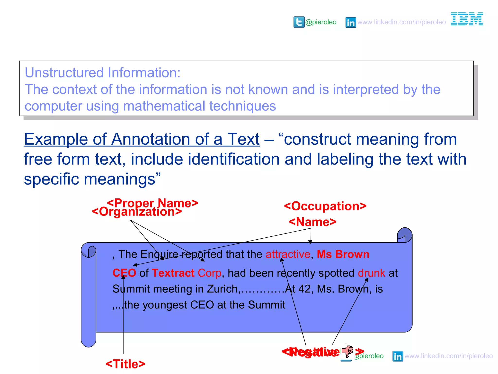 @pieroleo www.linkedin.com/in/pieroleo
@pieroleo www.linkedin.com/in/pieroleo
The Enquire reported that the attractive, Ms Brown,
CEO of Textract Corp, had been recently spotted drunk at
Summit meeting in Zurich,…………At 42, Ms. Brown, is
the youngest CEO at the Summit,…
<Organization>
<Name>
<Title>
<Proper Name> <Occupation>
Example of Annotation of a Text – “construct meaning from
free form text, include identification and labeling the text with
specific meanings”
<Positive ><Negative >
Unstructured Information:
The context of the information is not known and is interpreted by the
computer using mathematical techniques
Unstructured Information:
The context of the information is not known and is interpreted by the
computer using mathematical techniques
 