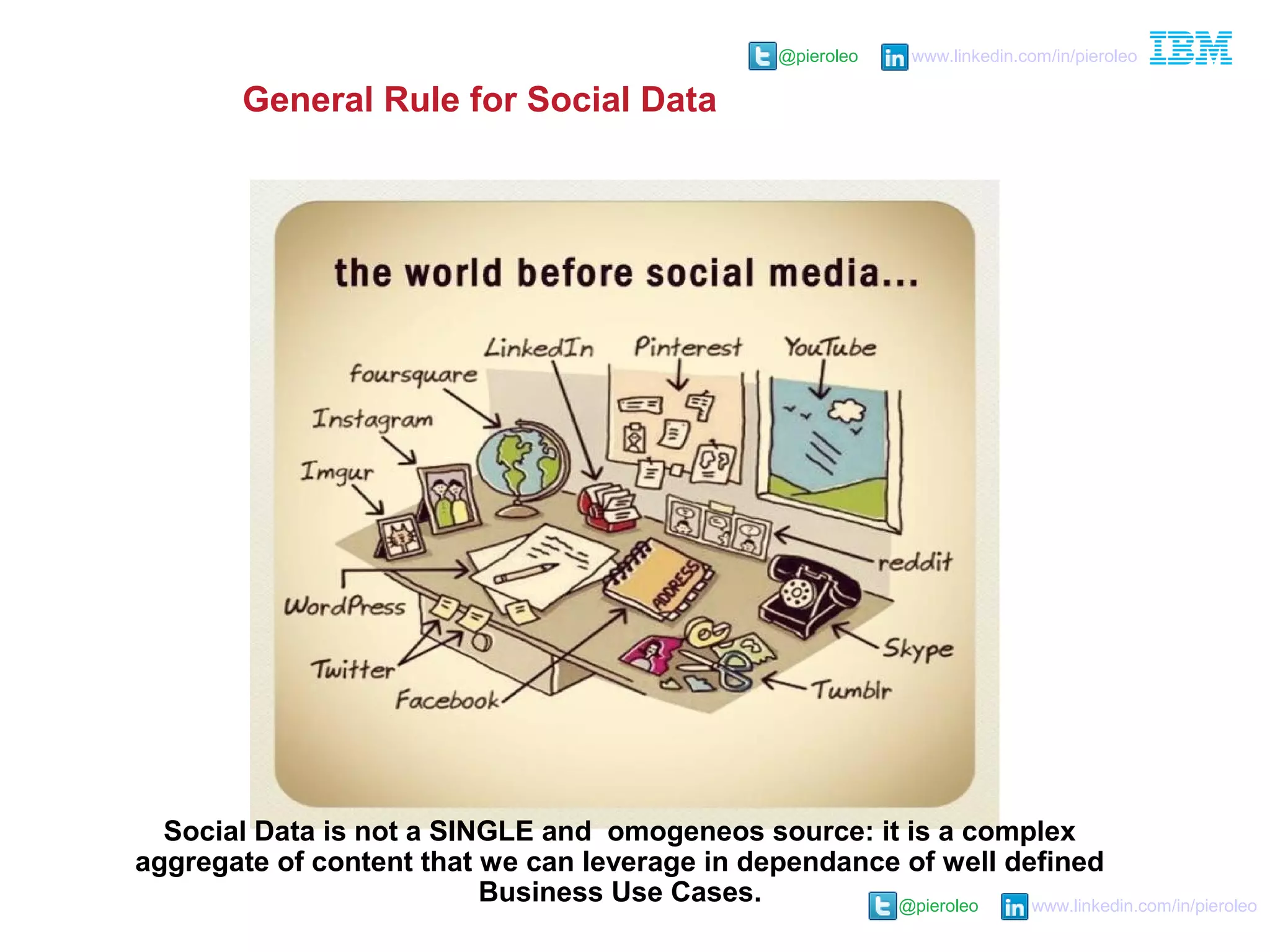 @pieroleo www.linkedin.com/in/pieroleo
@pieroleo www.linkedin.com/in/pieroleo
Social Data is not a SINGLE and omogeneos source: it is a complex
aggregate of content that we can leverage in dependance of well defined
Business Use Cases.
General Rule for Social Data
 