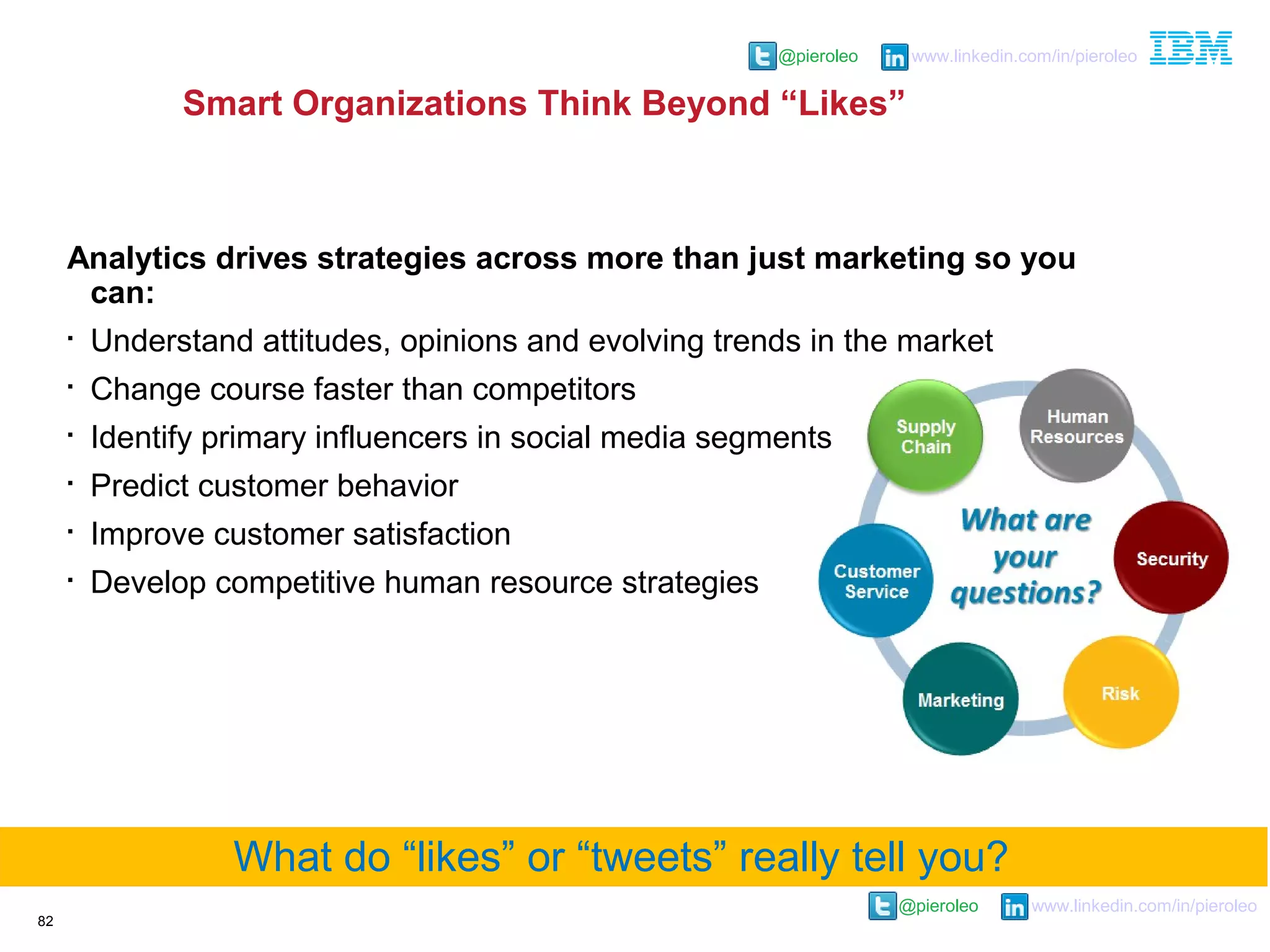 @pieroleo www.linkedin.com/in/pieroleo
@pieroleo www.linkedin.com/in/pieroleo
Smart Organizations Think Beyond “Likes”
82
Analytics drives strategies across more than just marketing so you
can:

Understand attitudes, opinions and evolving trends in the market

Change course faster than competitors

Identify primary influencers in social media segments

Predict customer behavior

Improve customer satisfaction

Develop competitive human resource strategies
What do “likes” or “tweets” really tell you?
 