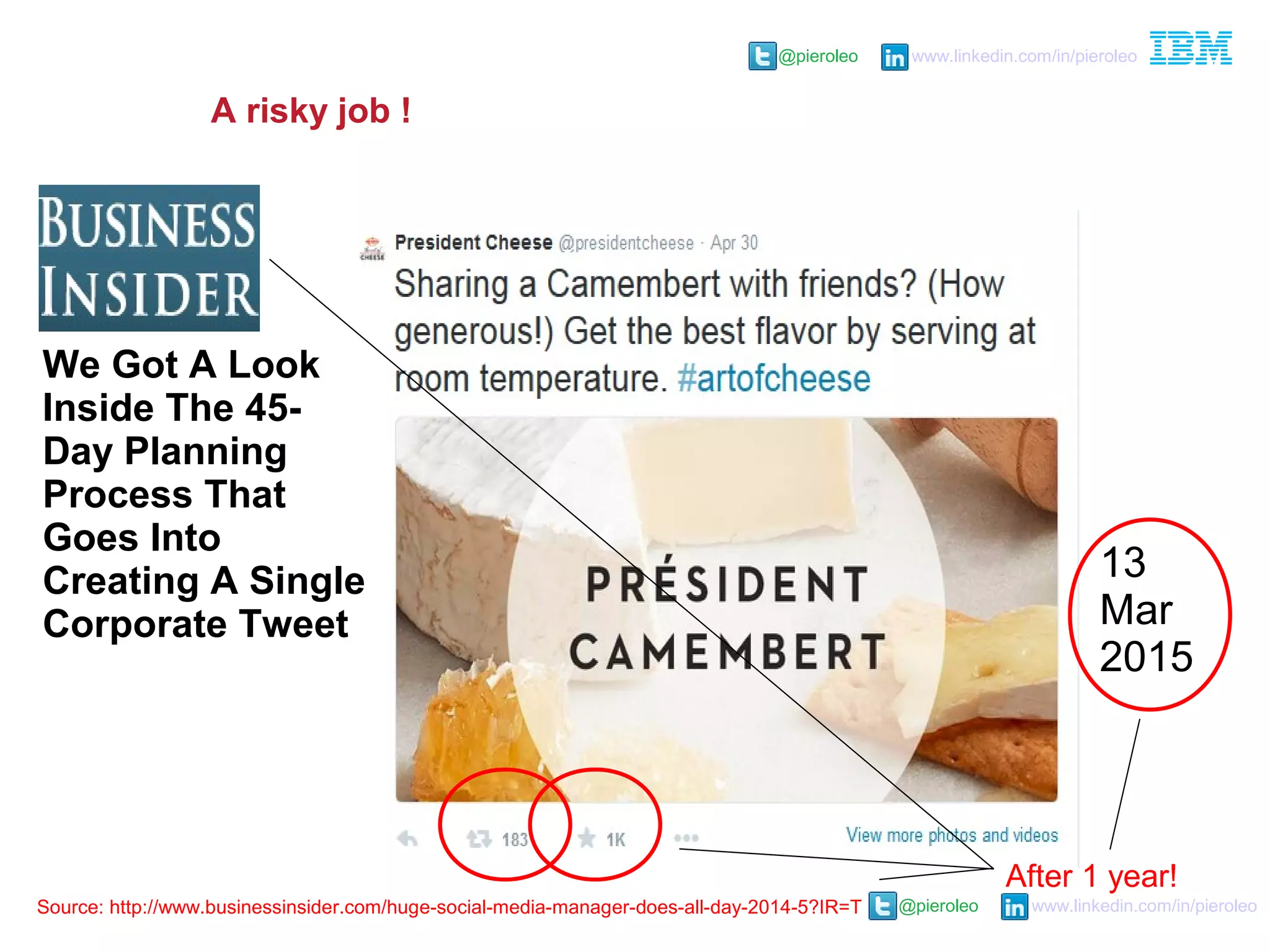 @pieroleo www.linkedin.com/in/pieroleo
@pieroleo www.linkedin.com/in/pieroleo
Source: http://www.businessinsider.com/huge-social-media-manager-does-all-day-2014-5?IR=T
We Got A Look
Inside The 45-
Day Planning
Process That
Goes Into
Creating A Single
Corporate Tweet
13
Mar
2015
After 1 year!
A risky job !
 