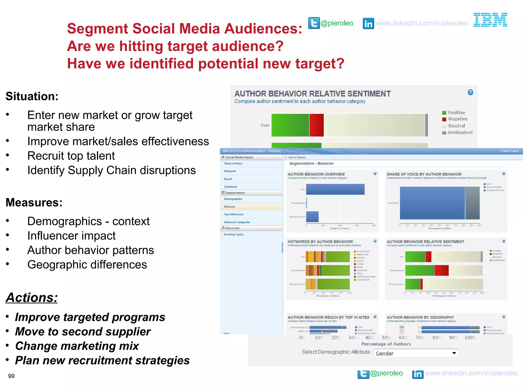 @pieroleo www.linkedin.com/in/pieroleo
@pieroleo www.linkedin.com/in/pieroleo
Segment Social Media Audiences:
Are we hitting target audience?
Have we identified potential new target?
Situation:
• Enter new market or grow target
market share
• Improve market/sales effectiveness
• Recruit top talent
• Identify Supply Chain disruptions
Measures:
• Demographics - context
• Influencer impact
• Author behavior patterns
• Geographic differences
Actions:
• Improve targeted programs
• Move to second supplier
• Change marketing mix
• Plan new recruitment strategies
99
 