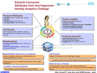 @pieroleo www.linkedin.com/in/pieroleo
@pieroleo www.linkedin.com/in/pieroleo
Extracts Consumer
Attributes from text fragments:
Identity Analytics Challege
Personal Attributes
• Identifiers: name, address, age, gender,
occupation…
• Interests: sports, pets, cuisine…
• Life Cycle Status: marital, parental
Personal Attributes
• Identifiers: name, address, age, gender,
occupation…
• Interests: sports, pets, cuisine…
• Life Cycle Status: marital, parental
Products Interests
• Personal preferences of products
• Product Purchase history
• Suggestions on products & services
Products Interests
• Personal preferences of products
• Product Purchase history
• Suggestions on products & services
Life Events
• Life-changing events: relocation, having a
baby, getting married, getting divorced, buying
a house…
Life Events
• Life-changing events: relocation, having a
baby, getting married, getting divorced, buying
a house…
Monetizable intent to buy products Life Events
Location announcements
Intent to buy a house
I'm thinking about buying a home in Buckingham Estates per a
recommendation. Anyone have advice on that area? #atx #austinrealestate
#austin
I'm thinking about buying a home in Buckingham Estates per a
recommendation. Anyone have advice on that area? #atx #austinrealestate
#austin
Looks like we'll be moving to New Orleans sooner than I thought.
Looks like we'll be moving to New Orleans sooner than I thought.
College: Off to Stanford for my MBA! Bbye chicago!
College: Off to Stanford for my MBA! Bbye chicago!
I'm at Starbucks Parque Tezontle http://4sq.com/fYReSj
I'm at Starbucks Parque Tezontle http://4sq.com/fYReSj
I need a new digital camera for my food pictures, any
recommendations around 300?
I need a new digital camera for my food pictures, any
recommendations around 300?
What should I buy?? A mini laptop with Windows 7 OR a Apple
MacBook!??!
What should I buy?? A mini laptop with Windows 7 OR a Apple
MacBook!??!
Timely Insights
• Intent to buy various products
• Current Location
• Sentiment on products, services, campaigns
• Incidents damaging reputation
• Customer satisfaction/attrition
Timely Insights
• Intent to buy various products
• Current Location
• Sentiment on products, services, campaigns
• Incidents damaging reputation
• Customer satisfaction/attrition
Relationships
• Personal relationships: family, friends and
roommates…
• Business relationships: co-workers and
work/interest network…
Relationships
• Personal relationships: family, friends and
roommates…
• Business relationships: co-workers and
work/interest network…
 