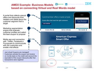 @pieroleo www.linkedin.com/in/pieroleo
@pieroleo www.linkedin.com/in/pieroleo
109
AMEX Example: Business Models
based on connecting Virtual and Real Words model
American Express
Smart Offer
A portal that collects special
offers and discounts from
retailers and detail about the
customer segment that is
target
Marketing segmentation
engine that evaluate
customer profiles and select
the best coupon to propose
Moble app and connection
with Twitter, Facebook e
Foursquare to communicate
with the customers and
enable viral effects
Just virtual Coupons are managed!
Customers activate the coupon and receive
on montly basis on the credit card account the
equivalent of the coupon discounts after that
transactions were registred
API
 