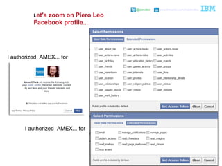 @pieroleo www.linkedin.com/in/pieroleo
@pieroleo www.linkedin.com/in/pieroleo
Let's zoom on Piero Leo
Facebook profile....
I authorized AMEX... for
I authorized AMEX... for
 