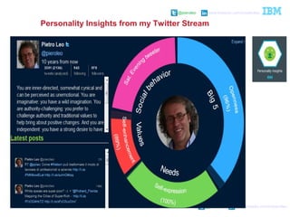 @pieroleo www.linkedin.com/in/pieroleo
@pieroleo www.linkedin.com/in/pieroleo
Personality Insights from my Twitter Stream
 