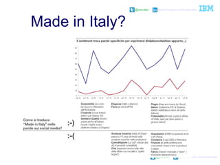 @pieroleo www.linkedin.com/in/pieroleo
@pieroleo www.linkedin.com/in/pieroleo
Made in Italy?
 