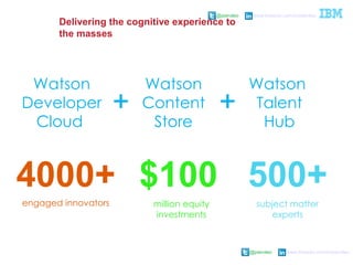 @pieroleo www.linkedin.com/in/pieroleo
@pieroleo www.linkedin.com/in/pieroleo
Delivering the cognitive experience to
the masses
engaged innovators million equity
investments
subject matter
experts
Watson
Developer
Cloud
Watson
Content
Store
Watson
Talent
Hub
+ +
4000+ 500+$100
© 2014 International Business Machines Corporation 197
 
