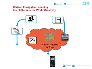 @pieroleo www.linkedin.com/in/pieroleo
@pieroleo www.linkedin.com/in/pieroleo
Application
Partner
Talent
Partner
Content
Partner
Watson Content
Store
Watson
Developer
Cloud
Watson Platform
& Tools
Enhance client
experience
Watson Ecosystem: opening
the platform to the World Creativity
 