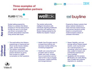 @pieroleo www.linkedin.com/in/pieroleo
@pieroleo www.linkedin.com/in/pieroleo
Three examples of
our application partners
Guided selling powered by
Watson is a solution that allows
shoppers to find the ideal product
through the use of a non-linear,
user-driven conversation that
provides personalized responses
using several data inputs
Powered by Watson solution that
allows medical institutions to
make informed medical device
procurement decisions quickly
based on comprehensive,
evidence-based analysis of
unbiased information
The solution will provide
intelligent interactions with
individuals regarding healthcare
prevention and wellness via a
Watson dialog powered by the
Welltok Eco-System “Corpus”
 Speed, flexibility, and cost
savings without Watson-based
solution, work must be done
via a manual process (i.e.
consulting), which is by nature
slow, subject to biases, and
prohibitively expensive for
many hospitals
 Scalability with this solution,
MD Buyline can scale offering
type to totally new customer
segments (i.e. students)
 The world without this Watson-
powered app is impersonal and
driven by the choices retailers
make, not the consumers
 The solution could totally
disrupt how consumers make
product decisions by giving
them access to a digital
conversation on their questions
 Health Care Providers want to
increase brand affinity and
decrease member attrition by
increasing engagement
 Health care consumers and
providers want to reduce
health care costs, increase
focus on preventive care but
need to find a way to engage
consumers, create incentives
and change behavior
AppgoalChallenge
addressed
Video 6
 