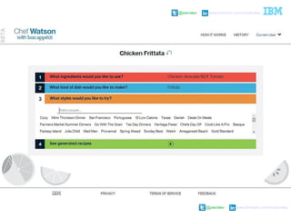 @pieroleo www.linkedin.com/in/pieroleo
@pieroleo www.linkedin.com/in/pieroleo
214
 