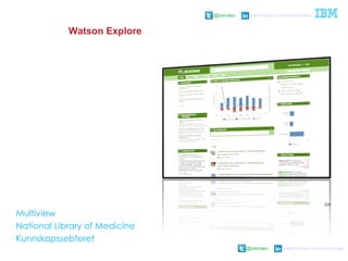@pieroleo www.linkedin.com/in/pieroleo
@pieroleo www.linkedin.com/in/pieroleo
© 2014 International Business Machines Corporation
Watson Explorer
A visualization exploration
engine to help people
understand what’s in
their data
220
• Find, extract and deliver
content regardless of format
or where the data resides
• Helps improve the return on
all types of information
including:
• Structured data
• Unstructured content
• Semi-structured
Multiview
National Library of Medicine
Kunnskapssebteret
 