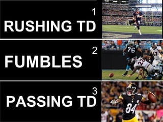 @pieroleo www.linkedin.com/in/pieroleo
@pieroleo www.linkedin.com/in/pieroleo
RUSHING TD
FUMBLES
PASSING TD
1
2
3
 