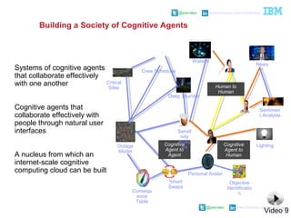 @pieroleo www.linkedin.com/in/pieroleo
@pieroleo www.linkedin.com/in/pieroleo
Building a Society of Cognitive Agents
Watson
Cognitive
Agent to
Agent
Outage
Model
Consequ
ence
Table
Smart
Swaps
Lighting
Critical
Sites
Objective
Identificatio
n
Sensit
ivity
Analy
sis
Sentimen
t Analysis
Systems of cognitive agents
that collaborate effectively
with one another
Cognitive agents that
collaborate effectively with
people through natural user
interfaces
A nucleus from which an
internet-scale cognitive
computing cloud can be built Personal Avatar
Deep Thunder
Crew Scheduler
News
Human to
Human
Cognitive
Agent to
Human
Video 9
 