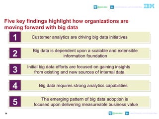 @pieroleo www.linkedin.com/in/pieroleo
@pieroleo www.linkedin.com/in/pieroleo
Five key findings highlight how organizations are
moving forward with big data
39
Big data is dependent upon a scalable and extensible
information foundation2
The emerging pattern of big data adoption is
focused upon delivering measureable business value5
Customer analytics are driving big data initiatives1
Big data requires strong analytics capabilities4
Initial big data efforts are focused on gaining insights
from existing and new sources of internal data3
 