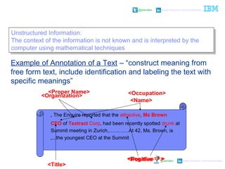 @pieroleo www.linkedin.com/in/pieroleo
@pieroleo www.linkedin.com/in/pieroleo
The Enquire reported that the attractive, Ms Brown,
CEO of Textract Corp, had been recently spotted drunk at
Summit meeting in Zurich,…………At 42, Ms. Brown, is
the youngest CEO at the Summit,…
<Organization>
<Name>
<Title>
<Proper Name> <Occupation>
Example of Annotation of a Text – “construct meaning from
free form text, include identification and labeling the text with
specific meanings”
<Positive ><Negative >
Unstructured Information:
The context of the information is not known and is interpreted by the
computer using mathematical techniques
Unstructured Information:
The context of the information is not known and is interpreted by the
computer using mathematical techniques
 
