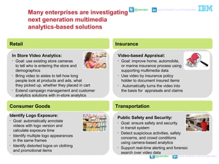 @pieroleo www.linkedin.com/in/pieroleo
@pieroleo www.linkedin.com/in/pieroleo
Video-based Appraisal:

Goal: improve home, automobile,
or marine insurance process using
supporting multimedia data

Use video by insurance policy
holder to document insured items

Automatically turns the video into
the basis for appraisals and claims
Insurance
Public Safety and Security:

Goal: ensure safety and security
in transit system

Detect suspicious activities, safety
concerns, and crowd conditions
using camera-based analytics

Support real-time alerting and forensic
search over video data
Transportation
In Store Video Analytics:

Goal: use existing store cameras
to tell who is entering the store and
demographics

Bring video to aisles to tell how long
people look at products and ads, what
they picked up, whether they placed in cart

Extend campaign management and customer
analytics solutions with in-store analytics
Retail
Consumer Goods
Identify Logo Exposure:

Goal: automatically annotate
videos with logo version and
calculate exposure time

Identify multiple logo appearances
in the same frames

Identify distorted logos on clothing
and promotional items
Many enterprises are investigating
next generation multimedia
analytics-based solutions
 
