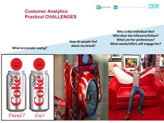 @pieroleo www.linkedin.com/in/pieroleo
@pieroleo www.linkedin.com/in/pieroleo
What are people saying?
How do people feel
about my brand?
Who is this individual like?
Who does she influence/follow?
What are her preferences?
What words/offers will engage her?
Customer Analytics
Practical CHALLENGES
 
