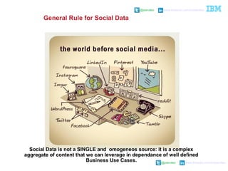 @pieroleo www.linkedin.com/in/pieroleo
@pieroleo www.linkedin.com/in/pieroleo
Social Data is not a SINGLE and omogeneos source: it is a complex
aggregate of content that we can leverage in dependance of well defined
Business Use Cases.
General Rule for Social Data
 