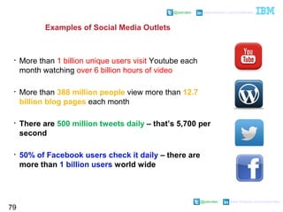 @pieroleo www.linkedin.com/in/pieroleo
@pieroleo www.linkedin.com/in/pieroleo
Examples of Social Media Outlets

More than 1 billion unique users visit Youtube each
month watching over 6 billion hours of video

More than 388 million people view more than 12.7
billion blog pages each month

There are 500 million tweets daily – that’s 5,700 per
second

50% of Facebook users check it daily – there are
more than 1 billion users world wide
79
 
