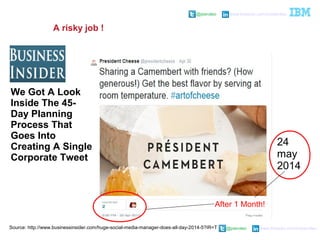 @pieroleo www.linkedin.com/in/pieroleo
@pieroleo www.linkedin.com/in/pieroleo
Source: http://www.businessinsider.com/huge-social-media-manager-does-all-day-2014-5?IR=T
We Got A Look
Inside The 45-
Day Planning
Process That
Goes Into
Creating A Single
Corporate Tweet
24
may
2014
After 1 Month!
A risky job !
 